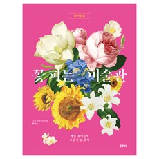 MUNHAKDONGNE 花開美術館：春夏, 鄭夏允