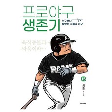 DAEWON CULTURE INDUSTRY 職棒生存記 15, 崔訓