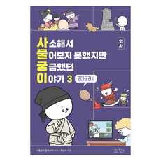 射手座歷史 3, 金明宰, arte