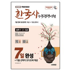 2025 PASSCODE 韓國史能力檢定測驗 7日完成 深化 1.2.3級 特別修訂版, 時代EDU