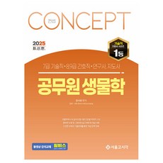 SG P&E 2025概念公務員生物學, 首爾尖峰時間