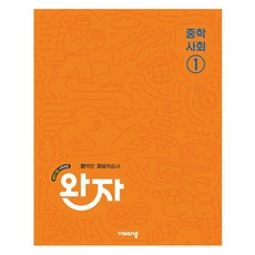 完子 修訂版, 初一, Wanja 中學社會研究 1 (2025), 姜成珍