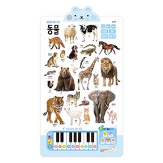 音效圖表, 動物, Blue Rabbit