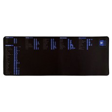 DAILYSHARE Word快捷鍵總覽滑鼠長墊, 1個