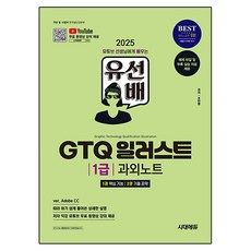 2025 時代EDU 柳學長 GTQ Illustrator 1級 家教筆記, 時代考試企劃