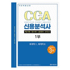 忠於基礎的CCA信用分析師 第1部, 未來價值