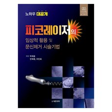 皮秒雷射的臨床應用及紋身去除施作技術, 朴載雄, 安泰煥, 李敏鎬, 大韓醫學(大韓醫學書籍)