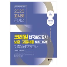 GOSINET 2025 韓國鐵道公社 報勳 · 高中畢業招聘 NCS + 鐵道法 歷屆試題預測模擬考