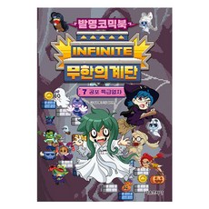 SMG 發明漫畫書 無限階梯 7： 恐怖特快列車, 第7集, 林佑英