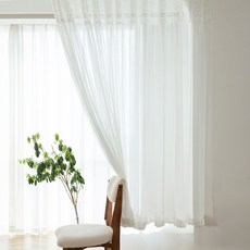 維也納康康荷葉邊蕾絲遮蔽簾 窗戶型, 白色