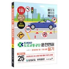 Y 2025自私的駕照筆試問題銀行1 2種共通修正版, 永進達康