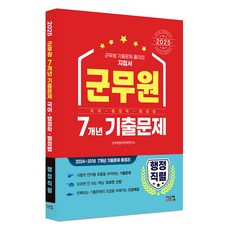 2025 軍務員7年份歷屆試題： 行政職系：軍務員歷屆試題解題指南, 希思康