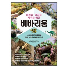 파충류 양서류 사육을 위한 비바리움, 시대인, RAF 채널의 아리마