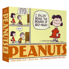 花生漫畫完全版 vol.8 1965~1966, 查爾斯.M.舒茲, 書的故事