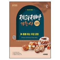 2025 時代EDU 西點麵包技術士術科, 時代考試企劃