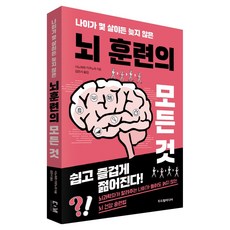 無論幾歲都不嫌晚的大腦訓練全書, 篠原菊紀, 敲門媒體