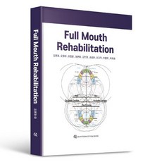 Full Mouth Rehabilitation