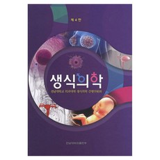 生殖醫學, 全南大學校出版部, 全南大學校醫科大學生殖醫學刊行委員會