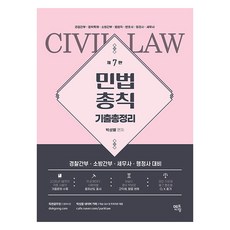 2025 朴成烈 民法總則 歷屆試題總整理：警察幹部 消防幹部 稅務士 行政士 對策, 導師