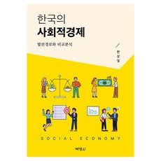 PAKYOUNGSA 韓國的社會經濟, 韓相一