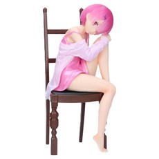 반다이남코 Re 제로부터 시작하는 이세계 생활 릴렉스 타임 람 어나더 컬러 VER 피규어, 1개