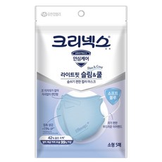 Kleenex 舒潔 柳韓金百利 Light Fit 纖薄涼感口罩 小型, 5入, 藍色, 14個