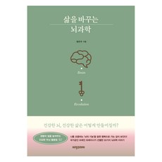 Visionkorea 改變人生的腦科學, 梁恩宇