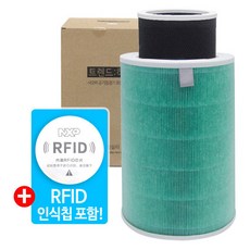 TrendHow 小米Trend How Mi Air空氣清淨機替換濾網 功率型+RFID晶片組 綠色, 1組, 單品