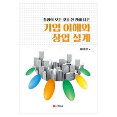 Dunam 企業理解與創業設計, 河泰浩
