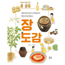HyeonamJunior 醬菜圖鑑：從食材到製作方法一目瞭然, 高恩貞, 參考詳細內容