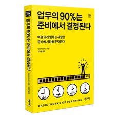 工作的90%取決於準備：從容工作的人會投資時間在準備上, 伊庭正康, SENSIO