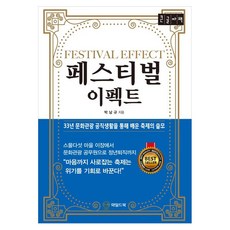 慶典效應(大字書), 朴南圭, Wild Book