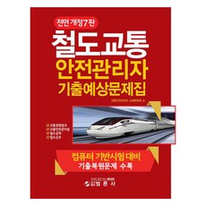 bumronsa 鐵道交通安全管理者歷屆試題預測題庫：電腦化測驗對策
