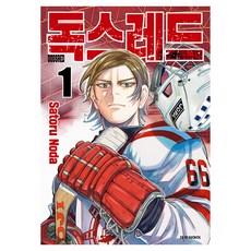 DAEWON CULTURE INDUSTRY DOGSRED 1, 野田サトル