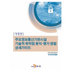 主要資訊通訊基礎設施技術性弱點分析·評估方法詳細指南, 科學技術資訊通信部, 眞韓M&B