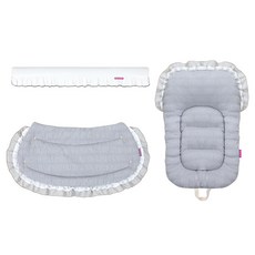 Manito Pet 狗狗推車防護墊 智能防撞條 + 外罩 + 內墊套組, 1套, 荷葉邊白色(智能防撞條), 波紋灰色(外罩, 內墊)