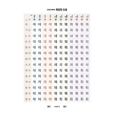 魔法韓文貼紙聽著學習的韓文壁報複雜的母音壁報, 選項5)複雜系列壁紙