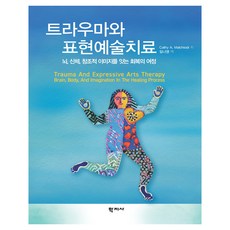 Hakjisa 創傷與表達性藝術治療, Cathy A. Malchiodi