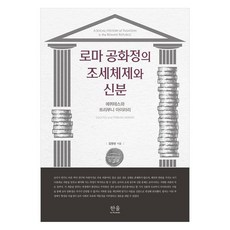 羅馬共和國的稅收制度與身份：騎士階級與財務官, 韓蔚, 羅馬共和國的稅收和地位, 金昌成, 金昌成 (作者)