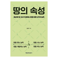 土地的屬性, 金良求, 每日經濟新聞社