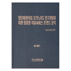 尖端再生醫療/類器官研究開發與未來客製化醫療服務趨勢分析, 知識產業情報院, R&D資訊中心