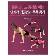 提升運動難度的階段性方法與應用動作, 傑羅姆.米洛, 大成醫學社