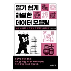 淺顯易懂的數據模型, 洪敏英, i-Repo