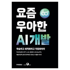 GoldenRabbit 今日的優雅AI開發：從機器學習到GPT LLM 生成式AI MLOps 透過外送民族實際專案一窺AI應用故事, Golden Rabbit(股), 優雅的兄弟們