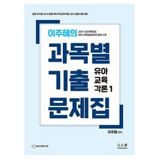 gschool 2026 李周惠的各科目歷屆試題集 幼兒教育各論 1, G School