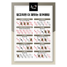 AAHM 德州撲克牌型表 Foamex A1, 1個, 撲克牌型排名 3