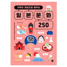 Gilbut 用歌牌遊戲學習日本文化 250, 外語