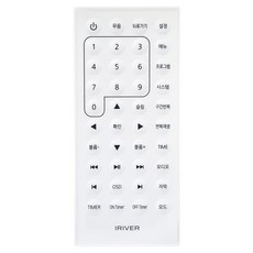 IRIVER IAW-200D / IAW-200C 專用遙控器, 單一商品, 1個