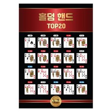 AAHM 德州撲克牌型表 Foamex A1, 1個, 手牌排名3