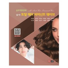 男女綜合燙髮, 美蒂希恩, 朴恩俊 外11人